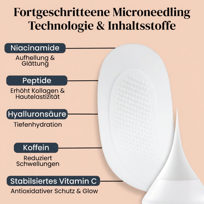 Aura™ – glättet Fältchen, reduziert Schwellungen & lässt Deine Augenpartie strahlen